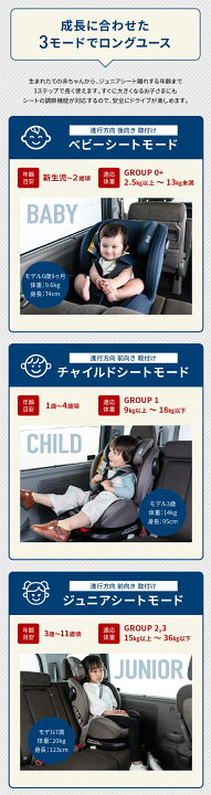 楽天市場】【回転式+ISOFIXでロングユース】チャイルドシート ジュニア