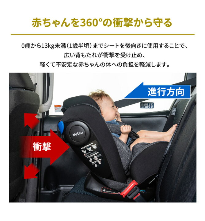 チャイルドシート ジュニアシート ロングユース イージーピット ネビオ 取付簡単 0歳 11歳 赤ちゃんグッズ 出産祝い 洗える Nebio ベビーグッズ リクライニング