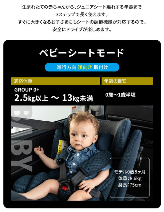 チャイルドシート ジュニアシート ロングユース イージーピット ネビオ 取付簡単 0歳 11歳 赤ちゃんグッズ 出産祝い 洗える Nebio ベビーグッズ リクライニング