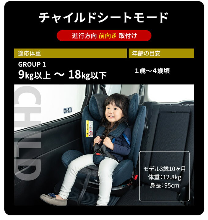 チャイルドシート ジュニアシート ロングユース イージーピット ネビオ 取付簡単 0歳 11歳 赤ちゃんグッズ 出産祝い 洗える Nebio ベビーグッズ リクライニング