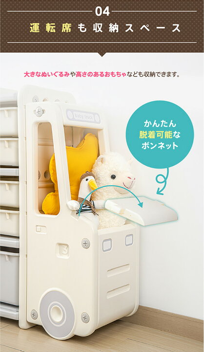 楽天市場】【おもちゃ箱に楽しくお片付け！】収納 子供用 子供部屋 