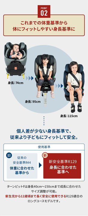 楽天市場】新生児から 小学生まで 使えるチャイルドシート【回転式+ 