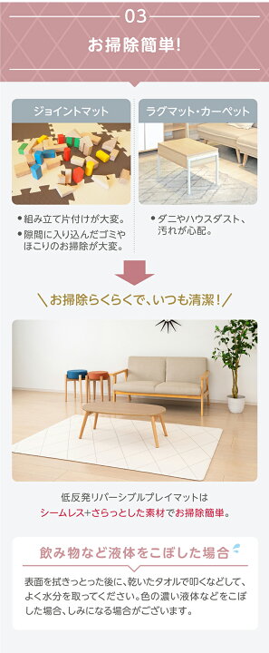 楽天市場】【もっちり低反発 プレイマット】 リバーシブル 130cm×190cm 