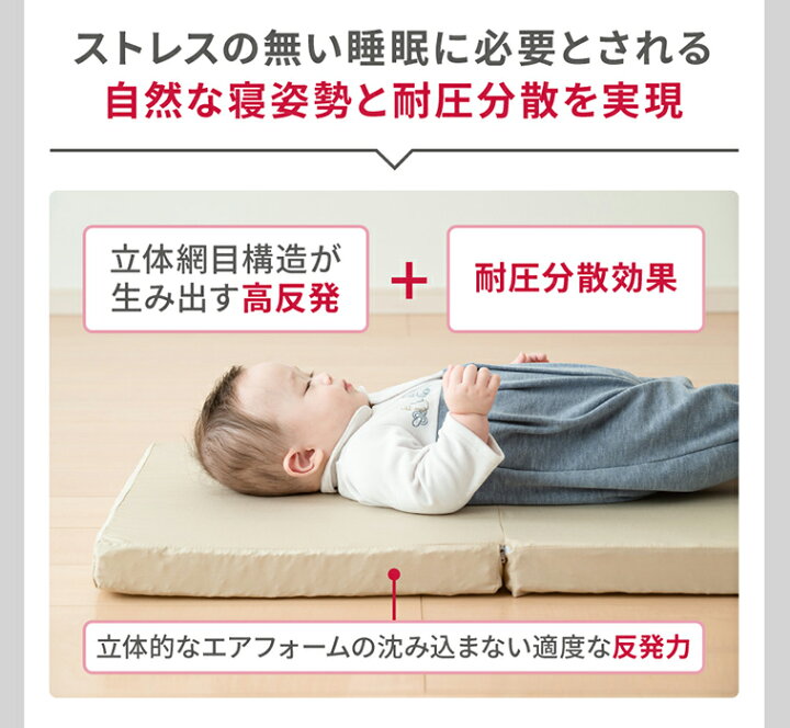 楽天市場】ベビー用 ベッドインベッド 【持ち運びOK】 新生児〜18ヵ月 