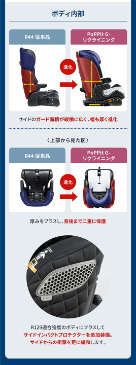 楽天市場】チャイルドシート【リクライニング】ISOFIX R129適合 15ヶ月 