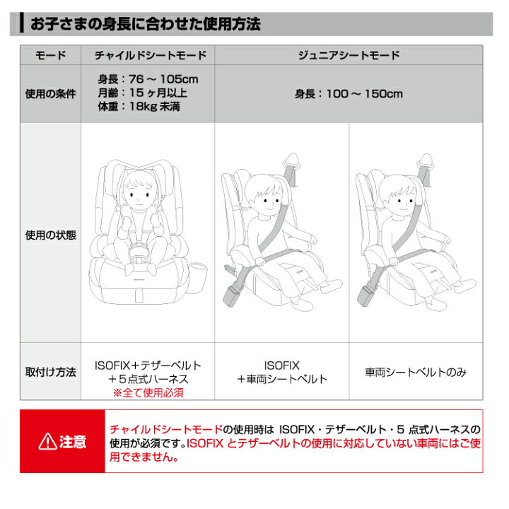 楽天市場】チャイルドシート 新モデル登場！【R129適合 ISOFIX 15ヶ月 