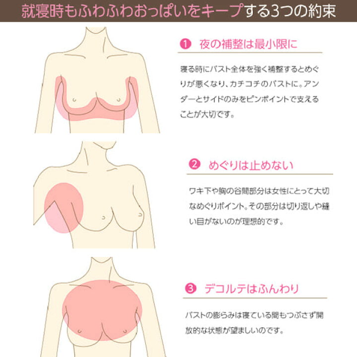 楽天市場 補正下着 神藤多喜子先生のおっぱい体操ナイトブラ ピンク ブラジャー 下着 ブラ バストケア バスト 暮らしのソムリエshop