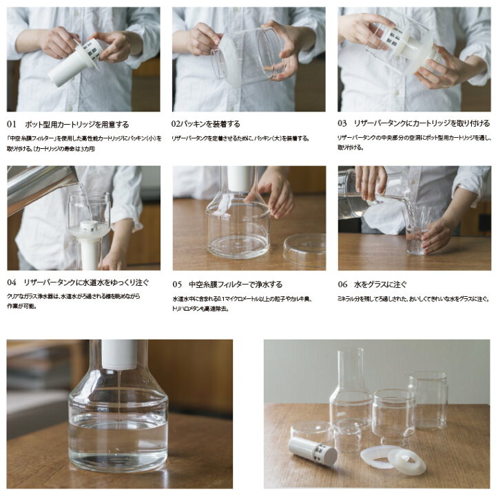 楽天市場】浄水器「クリンスイ（Cleansui）」ガラスポット浄水器 