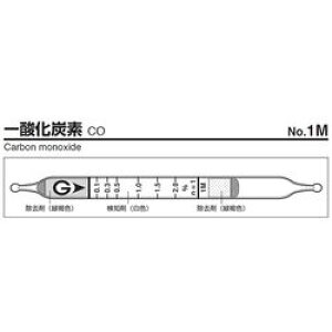 KXebN KXmǁ@_Yf (1)(1M) ڈ݌=[[֑Ώۏi]