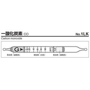 KXebN KXmǁ@_Yf (1)(1LK) ڈ݌=[[֑Ώۏi]