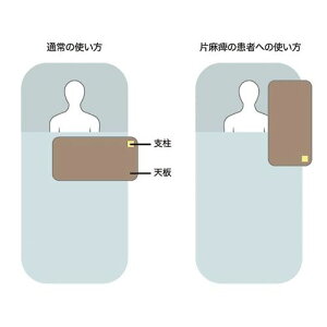 irXiAYj xbhTChe[u 765×385mm (1)(7-9662-01) ڈ݌=