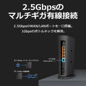 eB[s[N WiFi 6E LAN[^[ 6GHz bVWiFi IPoE IPv6 3N(ARCHER AXE5400) ڈ݌=
