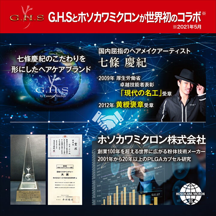 楽天市場】【shopチャンネル販売品】【公式】G.H.S(ジーエイチエス  