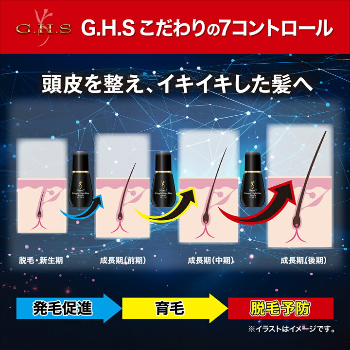 楽天市場】【shopチャンネル販売品】【公式】G.H.S(ジーエイチエス 