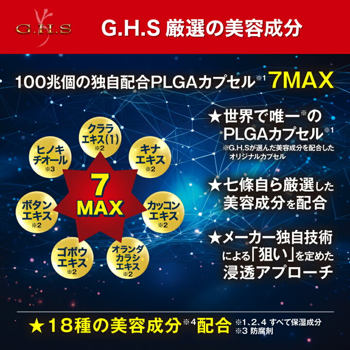 楽天市場】【shopチャンネル販売品】【公式】G.H.S(ジーエイチエス 