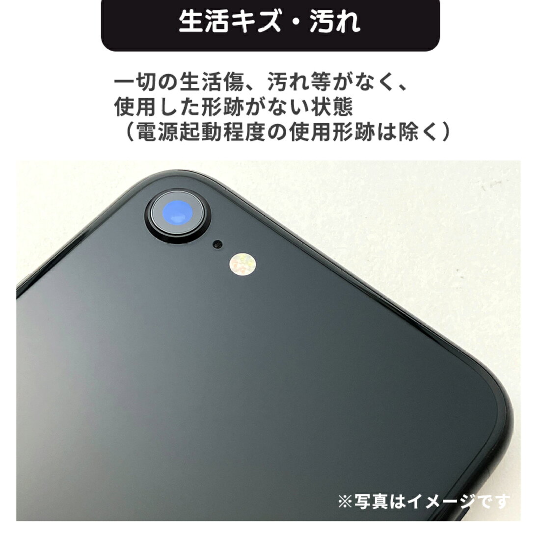 楽天市場 | ReYuuストア楽天市場店 - 商品ランクについて