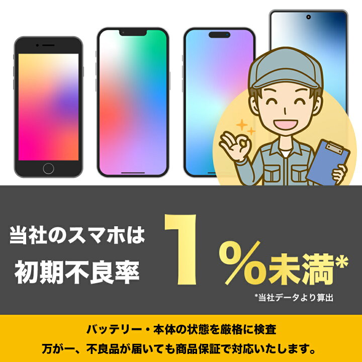 楽天市場】＼レビュー特典あり／iPhone13 Pro｜Bランク｜SIMフリー  