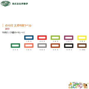 ɓɁ@iƖpi}ރx@̂t gix @2233