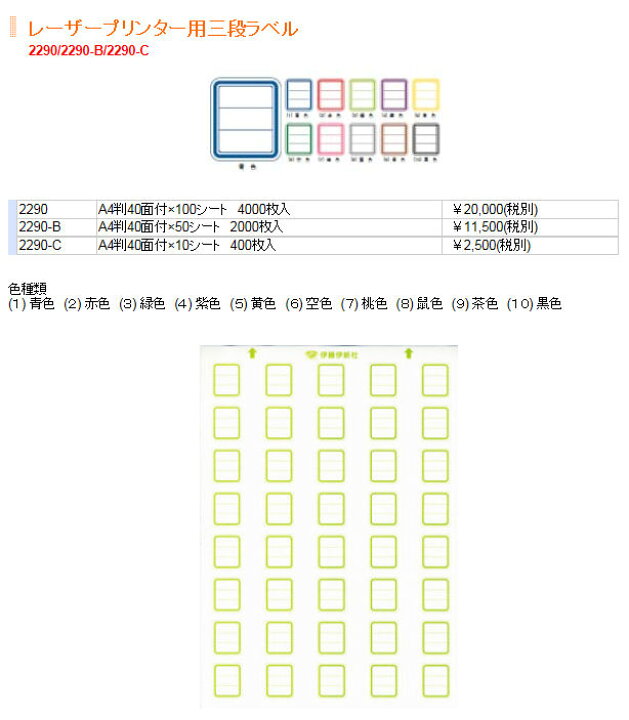 市場 図書分類ラベル三段