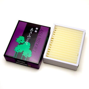 X݂ǂ [\N 2 56{ RĎ 95 y~pi  ފ݁z