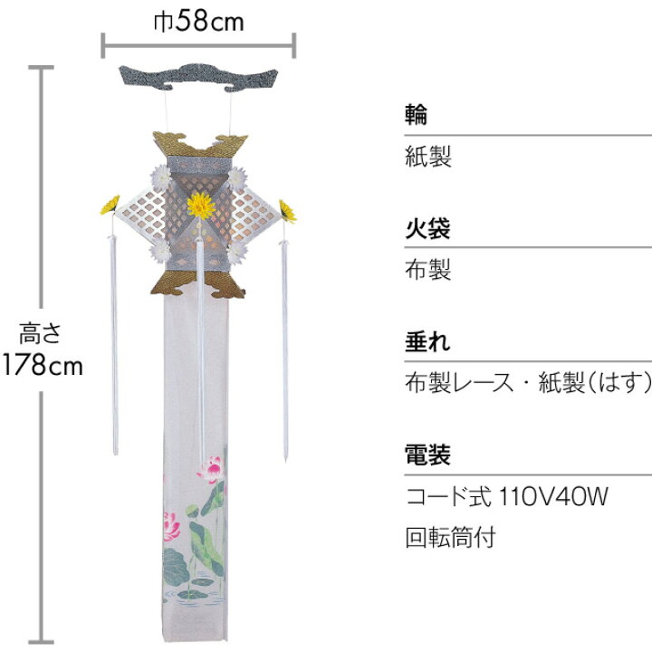 楽天市場】【盆提灯・盆ちょうちん】回転切子灯籠 銀翠 レース 3666 