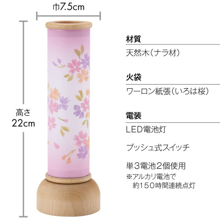 楽天市場】【盆提灯・盆ちょうちん】ミニお盆提灯 ふうら いろは桜 LED 