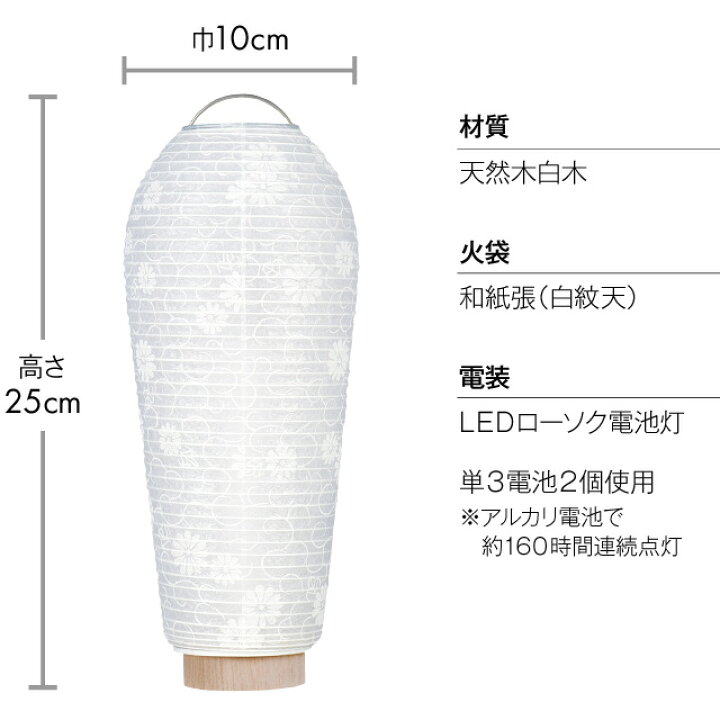 楽天市場】【盆提灯・盆ちょうちん】ミニお盆提灯 新盆用小珠(こだま  