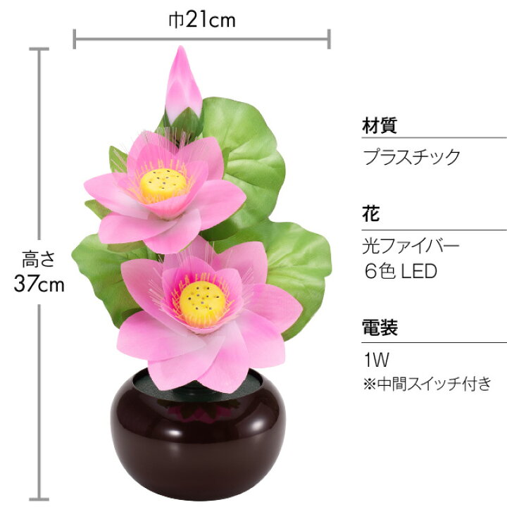 楽天市場】【盆提灯・盆ちょうちん】お盆提灯 新型 ルミナス 蓮 