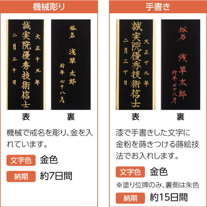 当店の記念日 上塗千倉位牌 3 5寸 高さ17 8cm 巾7 3cm Www Q8india Com