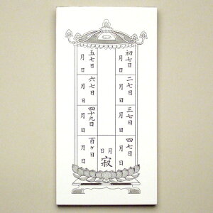 y@pzt(50) c18cm×8.7cmy@ ފ݁z