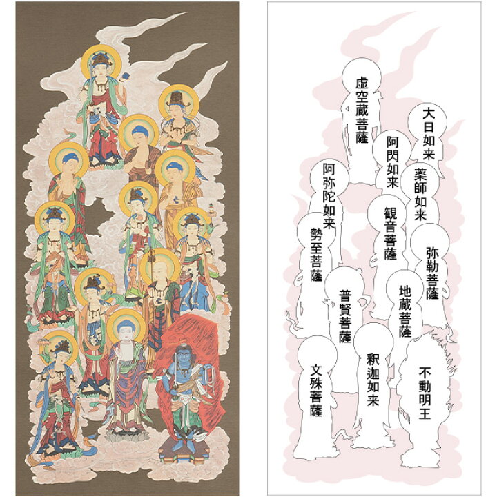 楽天市場】十三佛 掛軸 緞子茶表装 5尺 長さ157cm×巾50cm 【送料無料 