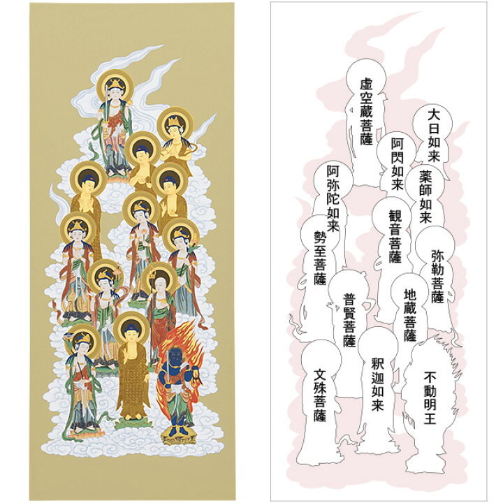 楽天市場】十三佛 掛軸 (カ印) 上緞子茶表装 4尺 長さ121cm×巾39.5cm  