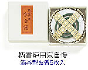 yFp  @p @v@V@F@@h Q^5zV܁EhFp 