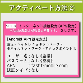 アクティベート方法2