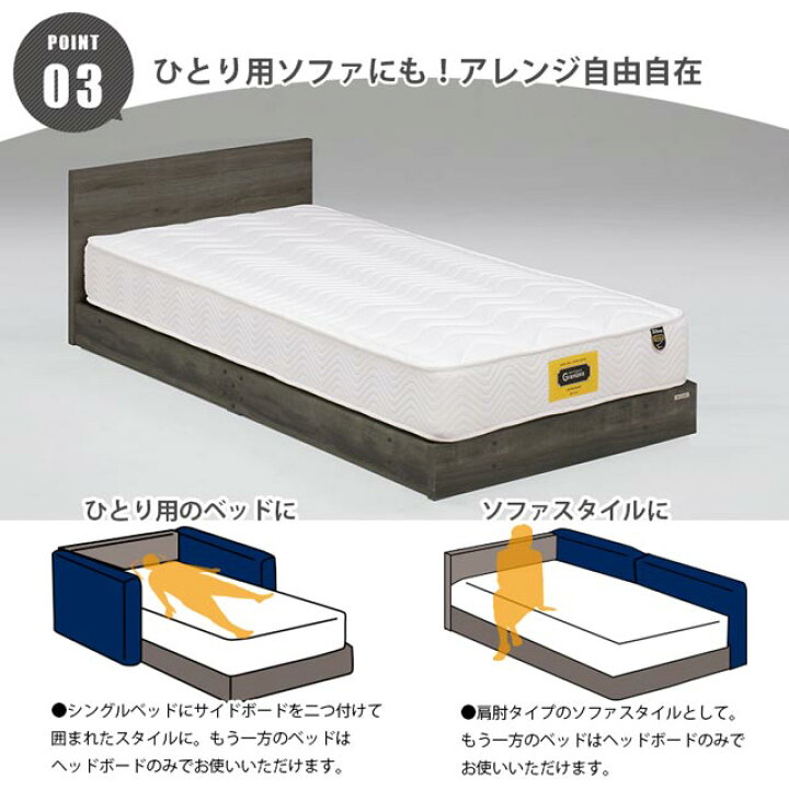 楽天市場】グランツ 正規代理店 ベッドフレーム ツインベッド ツイン 