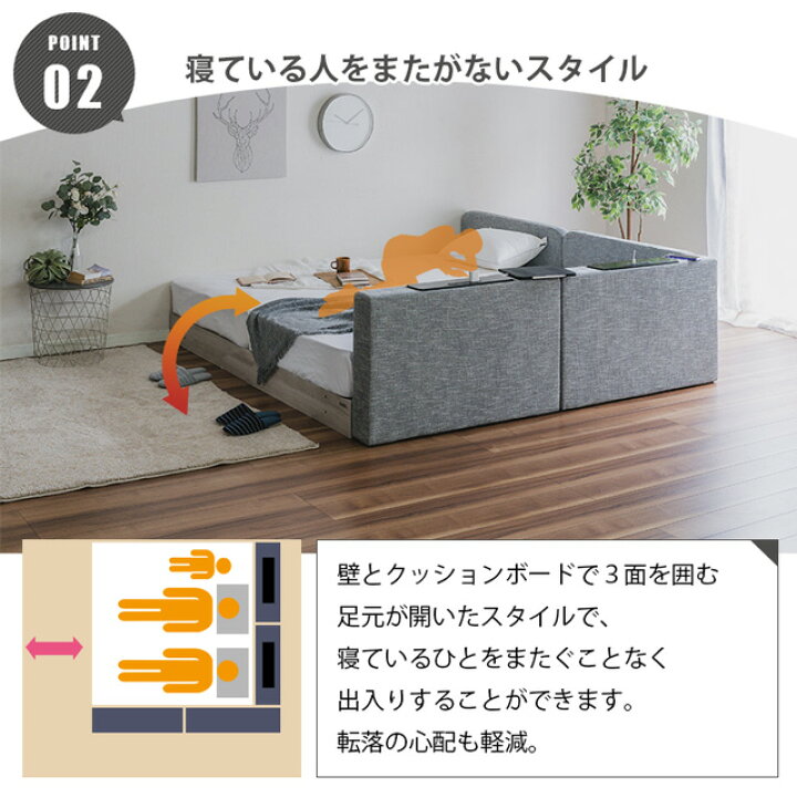 楽天市場】グランツ 正規代理店 ベッドフレーム ツインベッド ツイン  