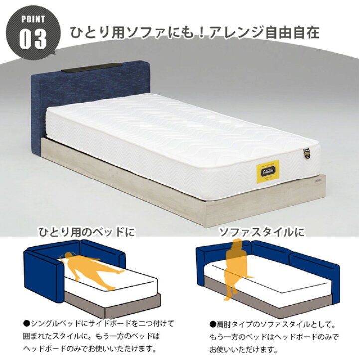 楽天市場】グランツ 正規代理店 ベッドフレーム ツインベッド ツイン 