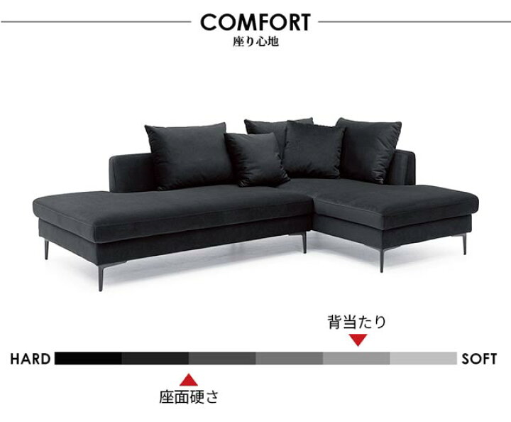 楽天市場】ソファ ソファー カウチソファ L字 コーナーソファ カウチ l 