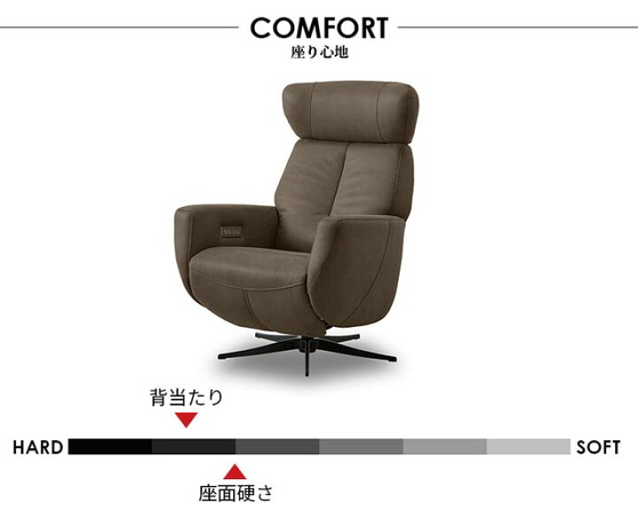 楽天市場】関家具 正規代理店 ソファ ソファー リクライニングソファ 1 