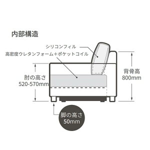 楽天市場 ソファー ソファ 電動 2人掛け 3人掛け ソファー 電動ソファー リクライニングソファー サイドテーブル レザーテックス リラックスフォーム バッジオ バッソ2 E Casa 楽天市場店
