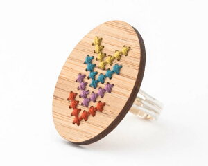 yRed Gate Stitcheryz ou[ OiwցjLbg@BR1@}`J[ VFu@yyzyHLS_DUz