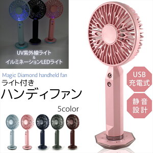 nfBt@ ~j@ Cgt É݌v 3iKʒ ^t@ fXNt@  莝 LED 2way VbN USB[d UVOCg C~l[V A}@\ ĕ yz