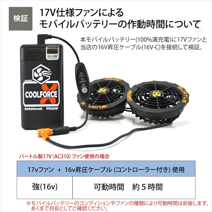 楽天市場】Type-C昇圧 アダプター 16V L型 18V FA23112 シリーズ 対応  