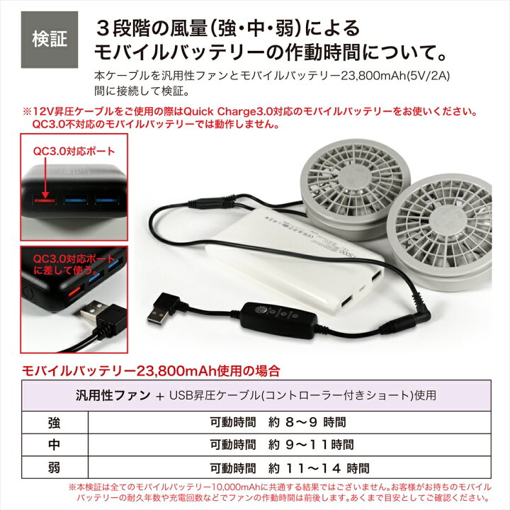 楽天市場】トルネードラカン対応 空調空冷服 FS3-500 15V 2021年モデル 