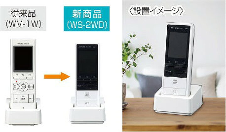 アイホン AIPHONE モニター付きワイヤレス子機WSー2WD 1台