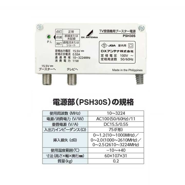 楽天市場】【在庫有 即納】 GCU45D1S DXアンテナ CS/BS-IF・UHF 