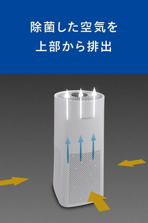 楽天市場】【メーカー直送】 UVCA200 フィリップス PHILIPS UV-C室内 