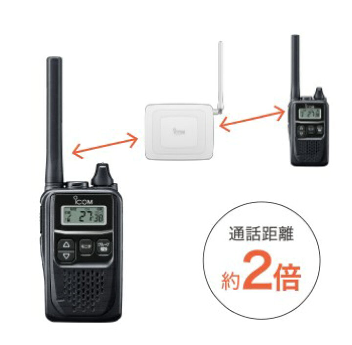 楽天市場】【メーカー直送】 IC-RP4130GW アイコム 特定小電力 