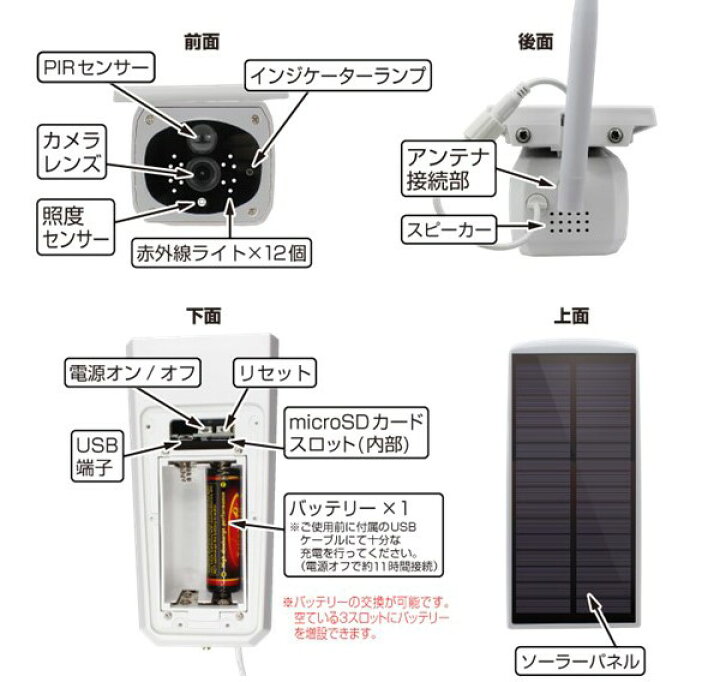 楽天市場】【在庫有 即納】 電気代0円 ソーラー 防犯カメラ wifi 