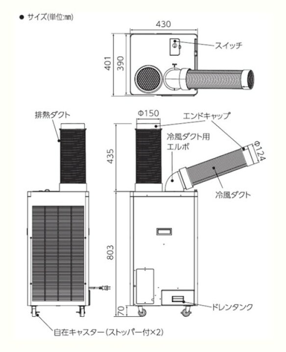 楽天市場】【メーカー直送】 法人限定 SPC-25ACN 日動工業 業務用 